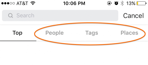 Instagram People, Tags, Places