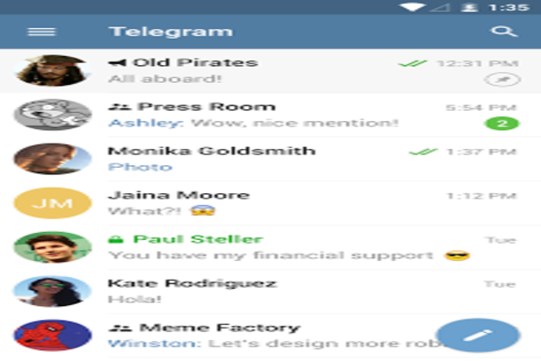 telegram chats 