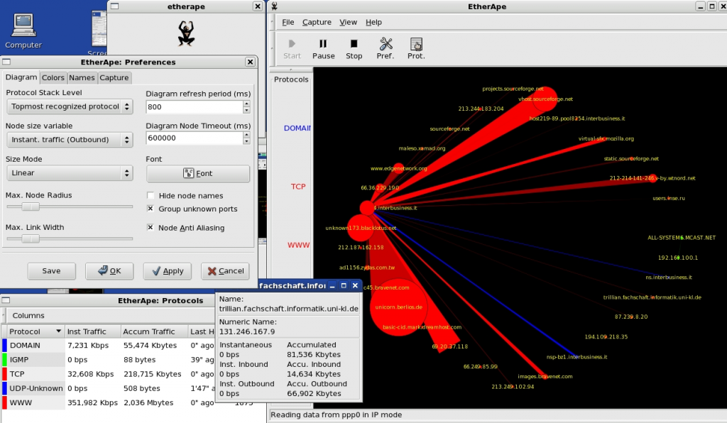 Etherape-network-analyzer-