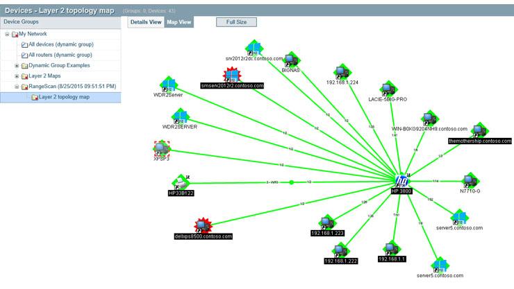 layer 2 topology map