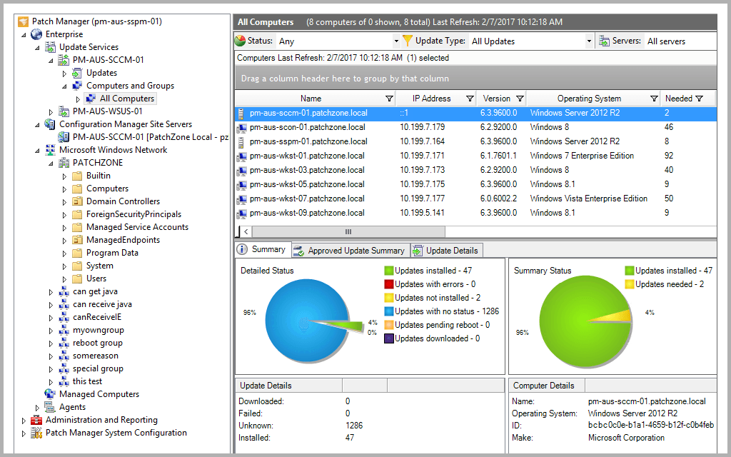 pat-status-and-compliance-reporting