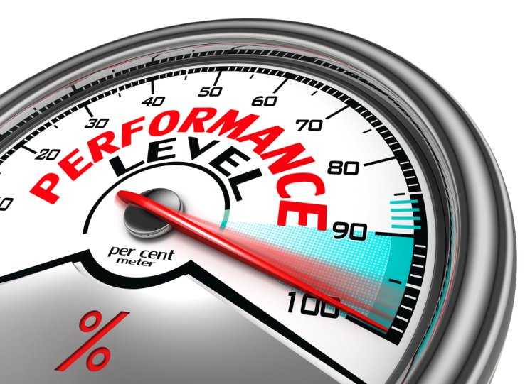 Performance Monitoring