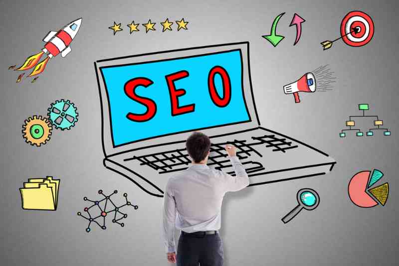 Think About Your SEO